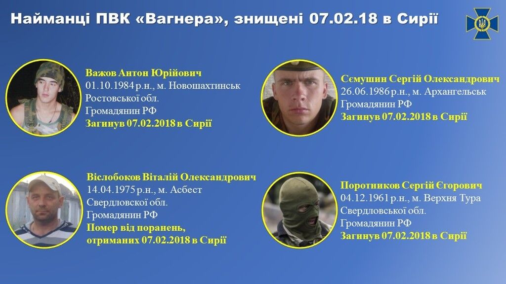 Олег Короленко и Роман Оганесян: как они связаны с ЧВК ''Вагнера''