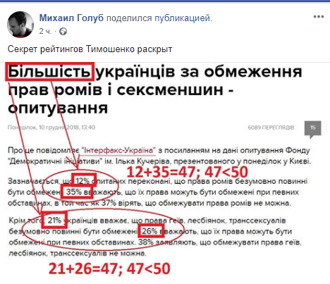 У мережі розкрили секрет високих рейтингів Тимошенко