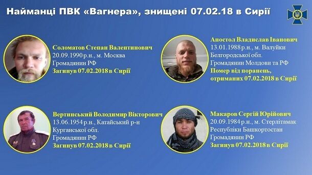 В Украине рассекретили полсотни наемников ''Вагнера'', воевавших на Донбассе и в Сирии: опубликованы фото