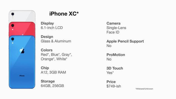 iPhone XS: какая будет цена