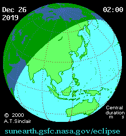 Сонячне затемнення 26 грудня: коли чекати і що воно означає