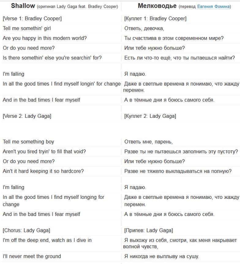 Shallow: текст и перевод хита Lady Gaga из фильма ''Звезда родилась''