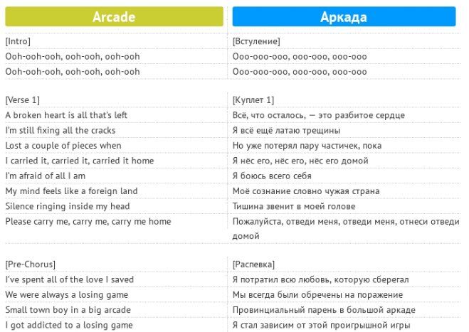 Аркада: текст і переклад пісні Дункана Лоуренса