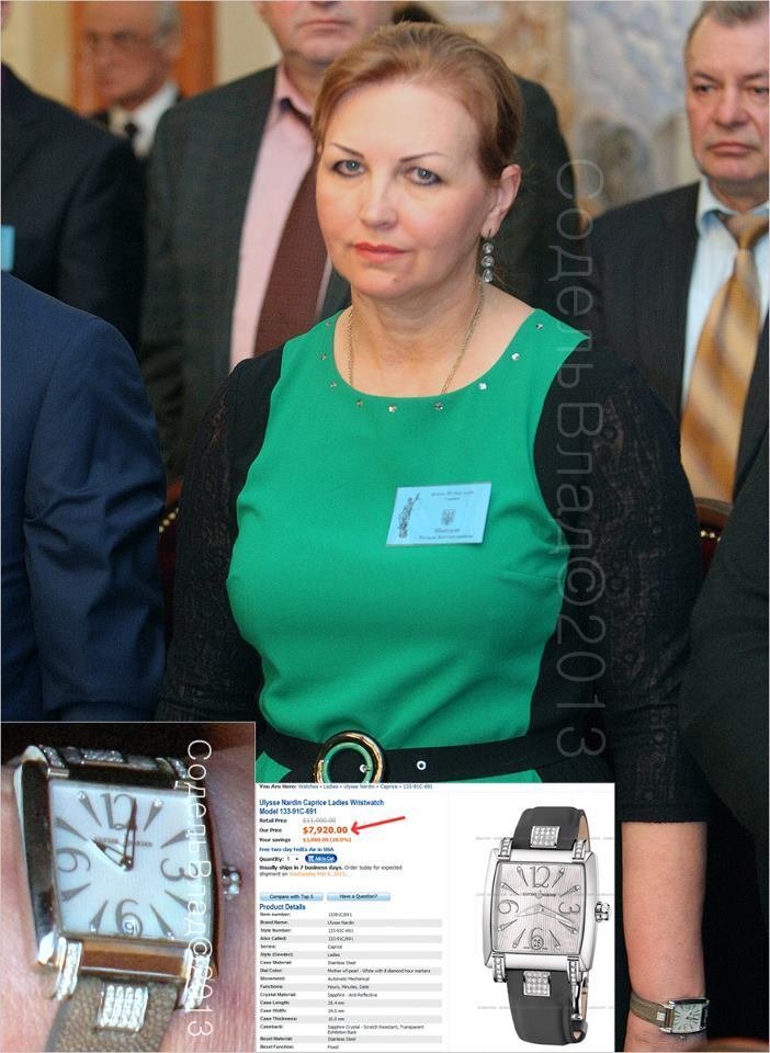 Допомога Януковичу і годинник за $7 тисяч: у які скандали потрапляла глава КСУ Наталя Шаптала