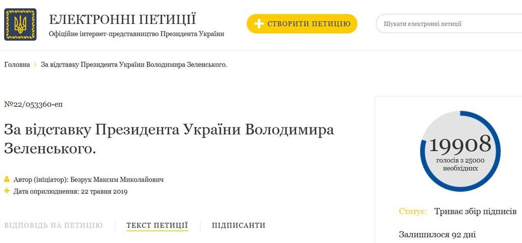 Петиция за отставку Зеленского: что это и где опубликована