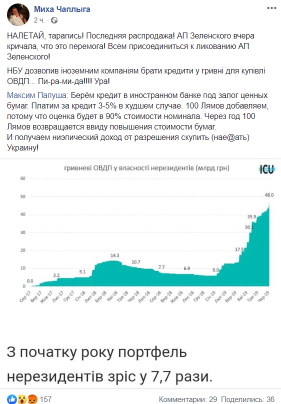 НБУ разрешил ''нае@ать'' Украину? Схема наживы на ОВГЗ вызвала критику Зеленского