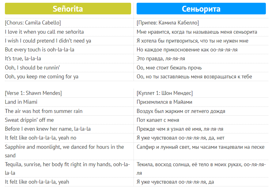 Senorita: текст і переклад пісні Shawn Mendes, скачати