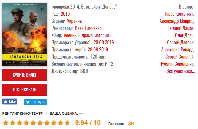 Отзывы про фильм ''Иловайск 2014. Батальон Донбасс'', смотреть трейлер онлайн