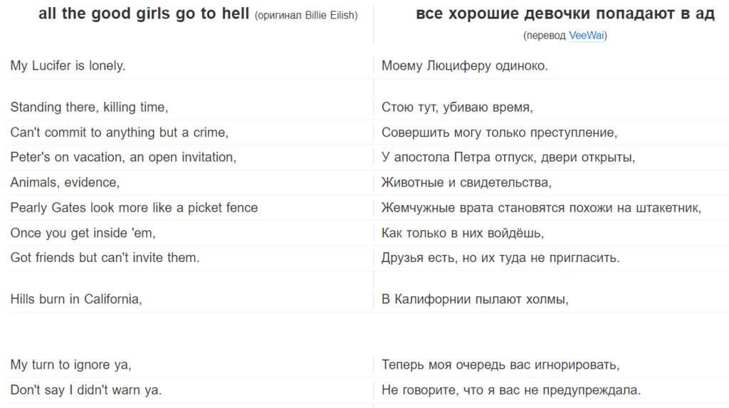 All the good girls go to hell: текст і переклад пісні на російську, скачати хіт Біллі Айлиш