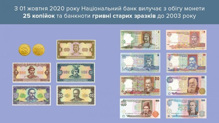 С 1 октября ''старые'' банкноты гривны становятся недействительными (инфографика)