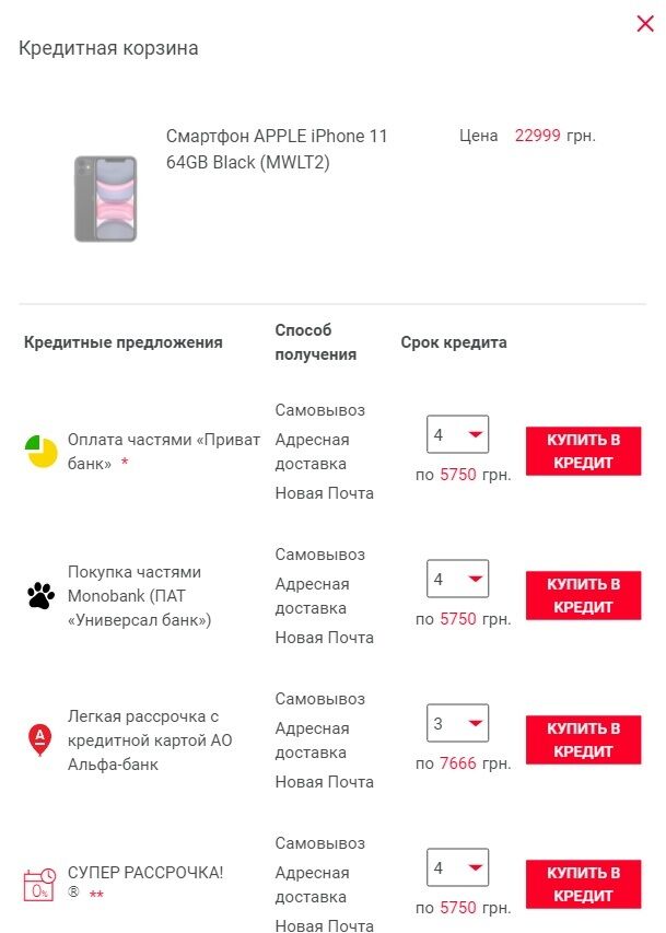 Оплата частинами від ПриватБанку або Monobank з Купівлею частинами: як не потрапити в пастку з придбанням Iphone 11