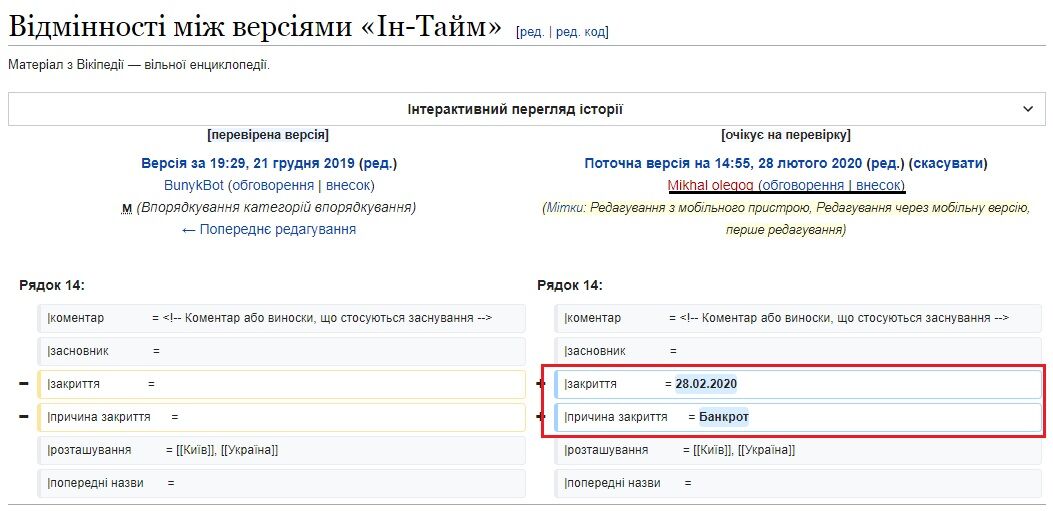 В Википедии ошибочно ''обанкротили'' Интайм