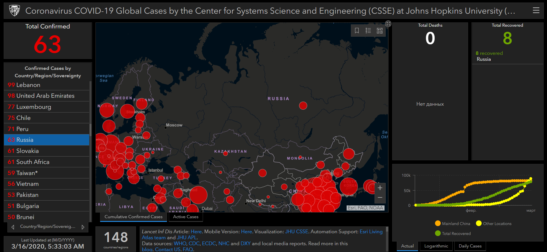 Коронавірус COVID-19: ''Яндекс''-карта показує недостовірні дані по Росії