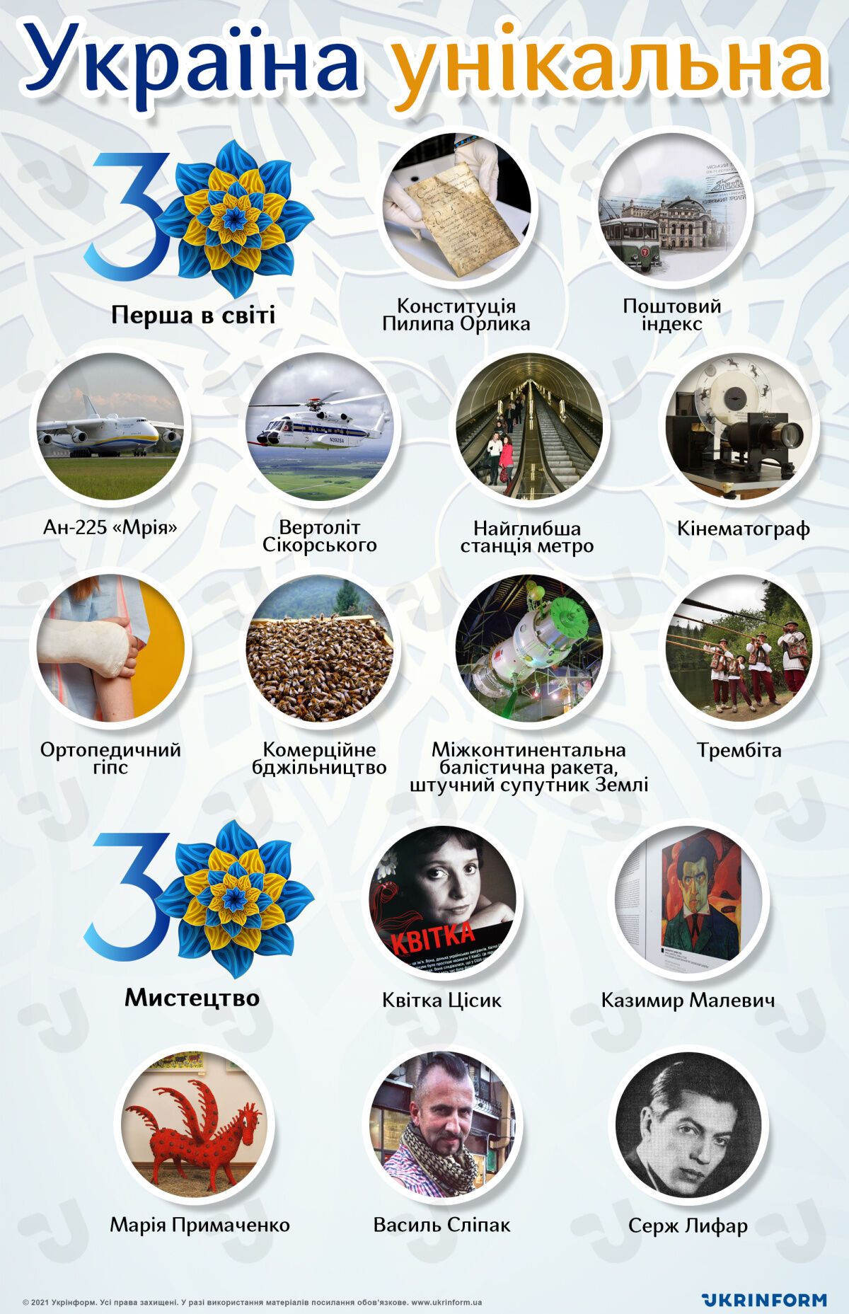Украина уникальная, независимости - 30 лет