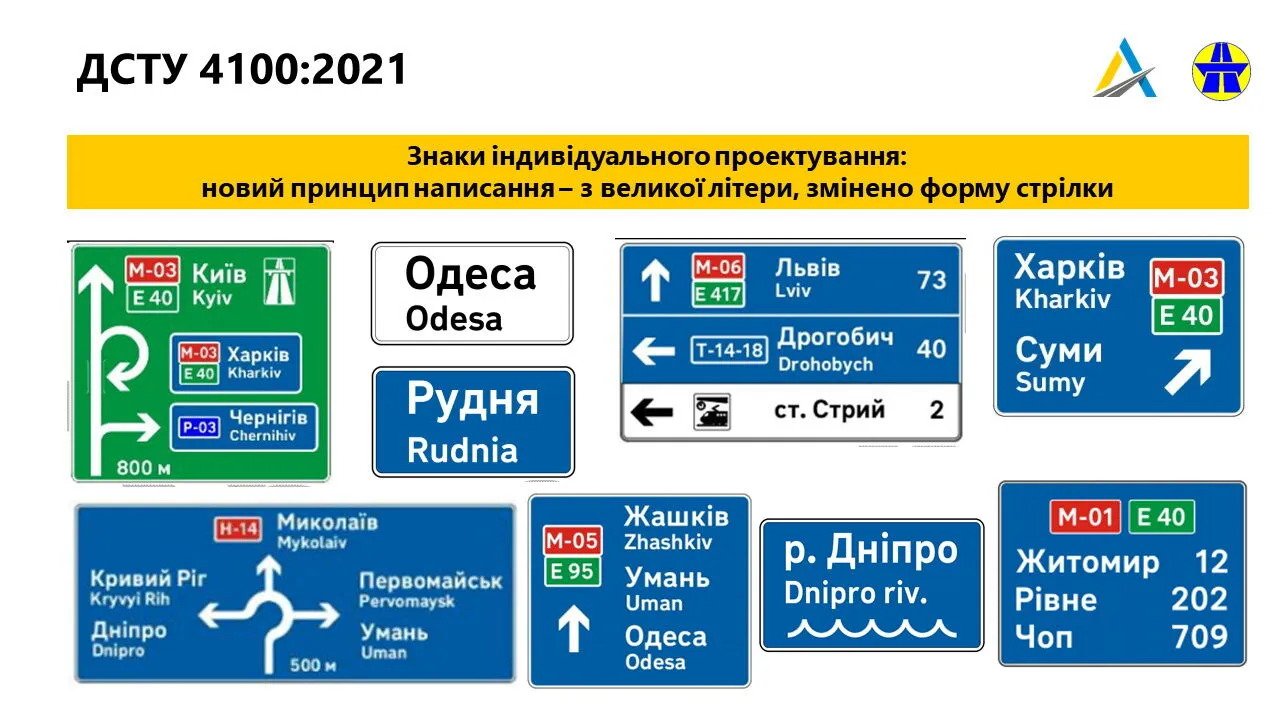З 1 листопада в Україні з'являться нові дорожні знаки