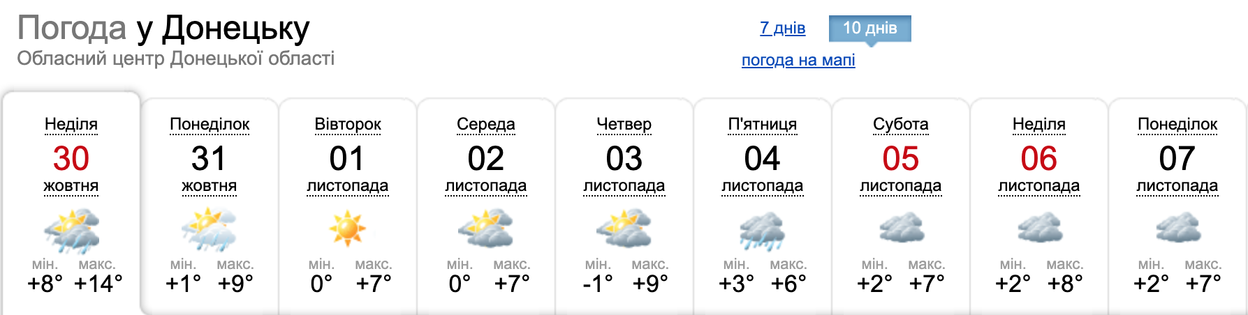 Погода Донецьк