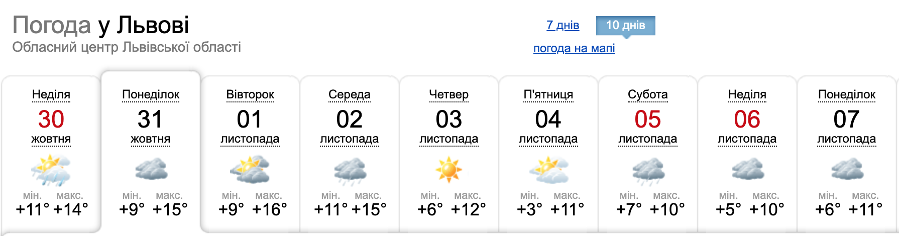 Погода в Львове