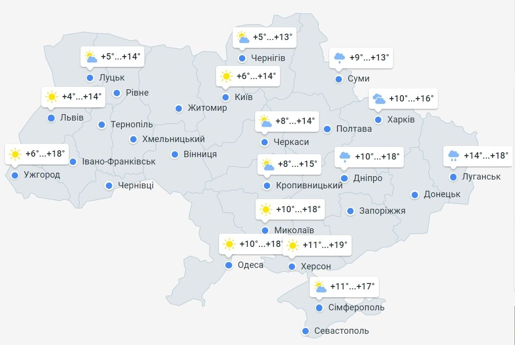 Погода в Украине и Киеве на 10 октября