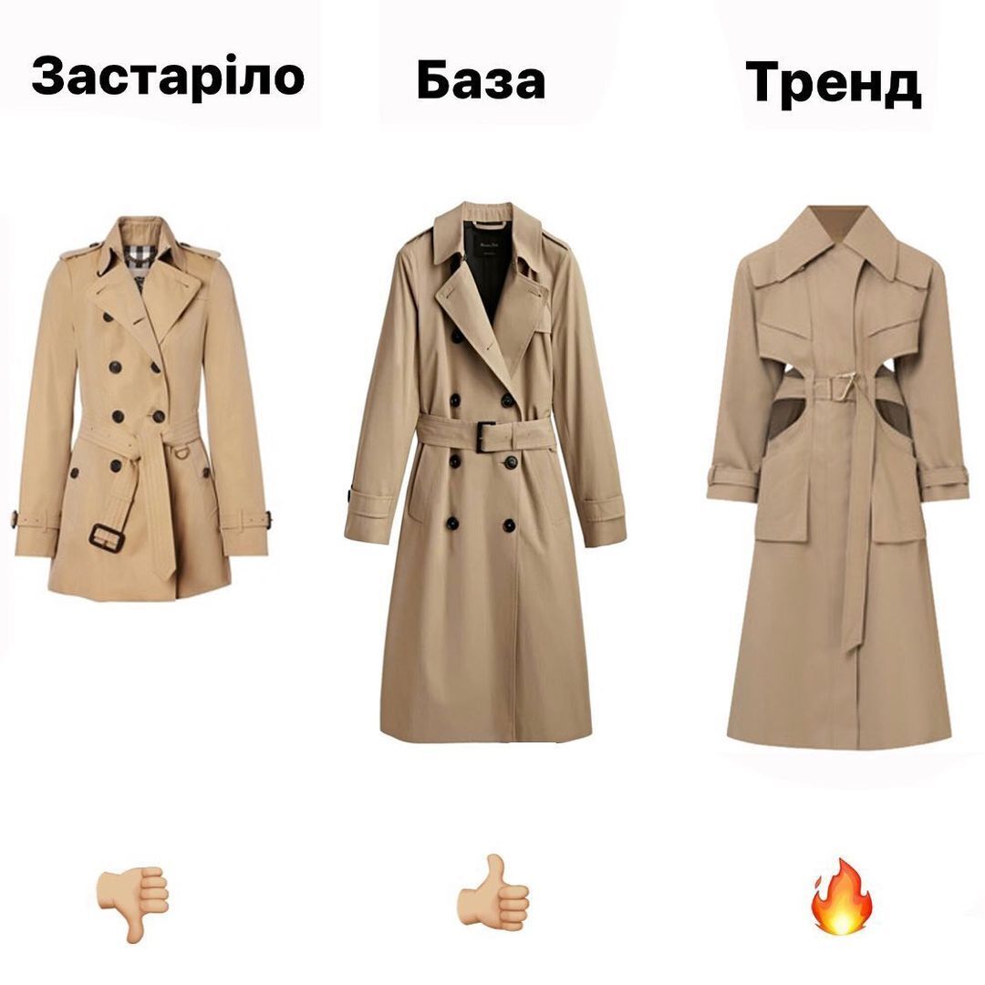 Пальто на зиму - як вибрати стильне пальто - модні тренди 2022