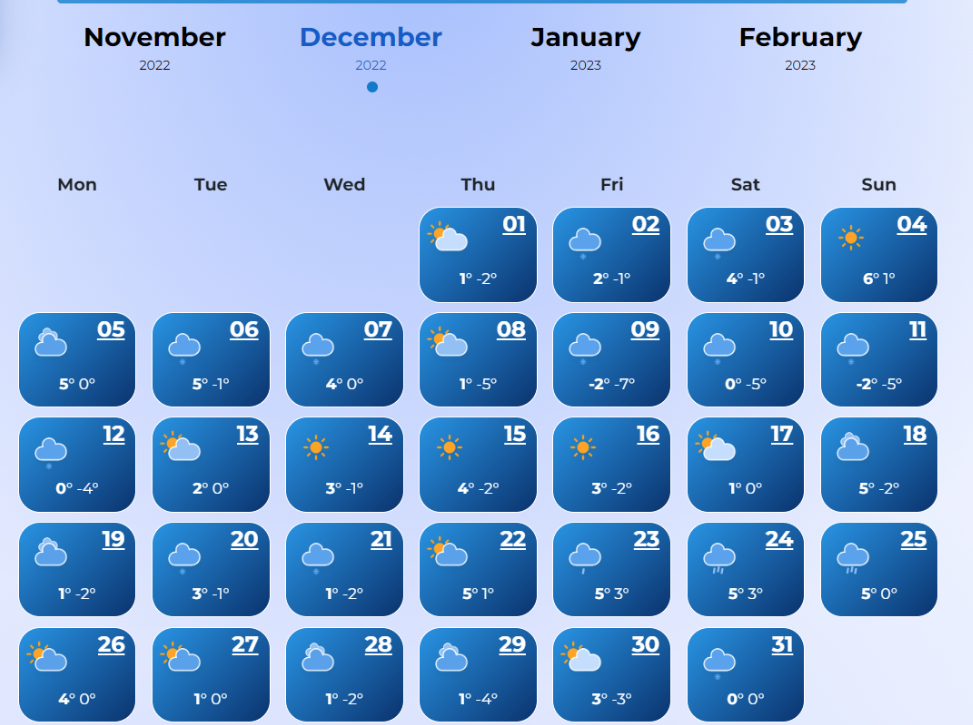 Погода в Україні в грудні 2022 року