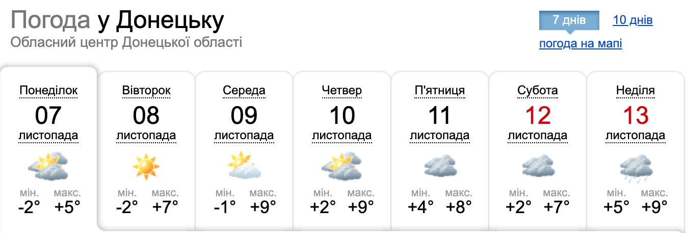 Погода в Донецьку - прогноз погоди в Донецьку 7 листопада - погода до кінця тижня