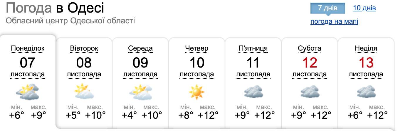 Погода в Одессе - прогноз погоды в Одессе 7 ноября - погода до конца недели