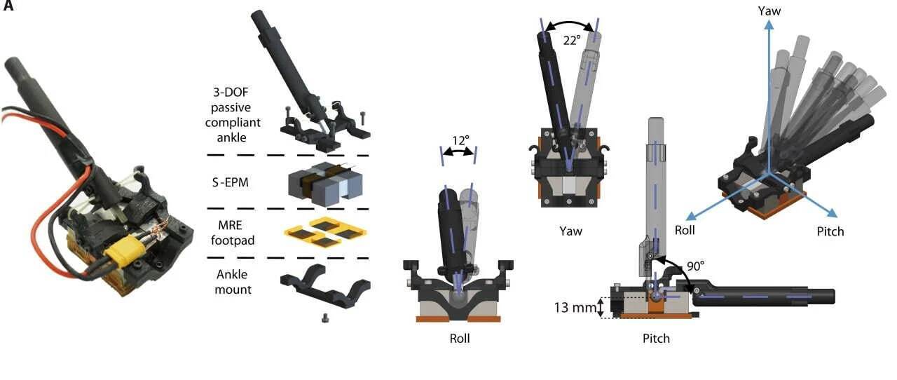 Конструкція ніг робота MARVEL