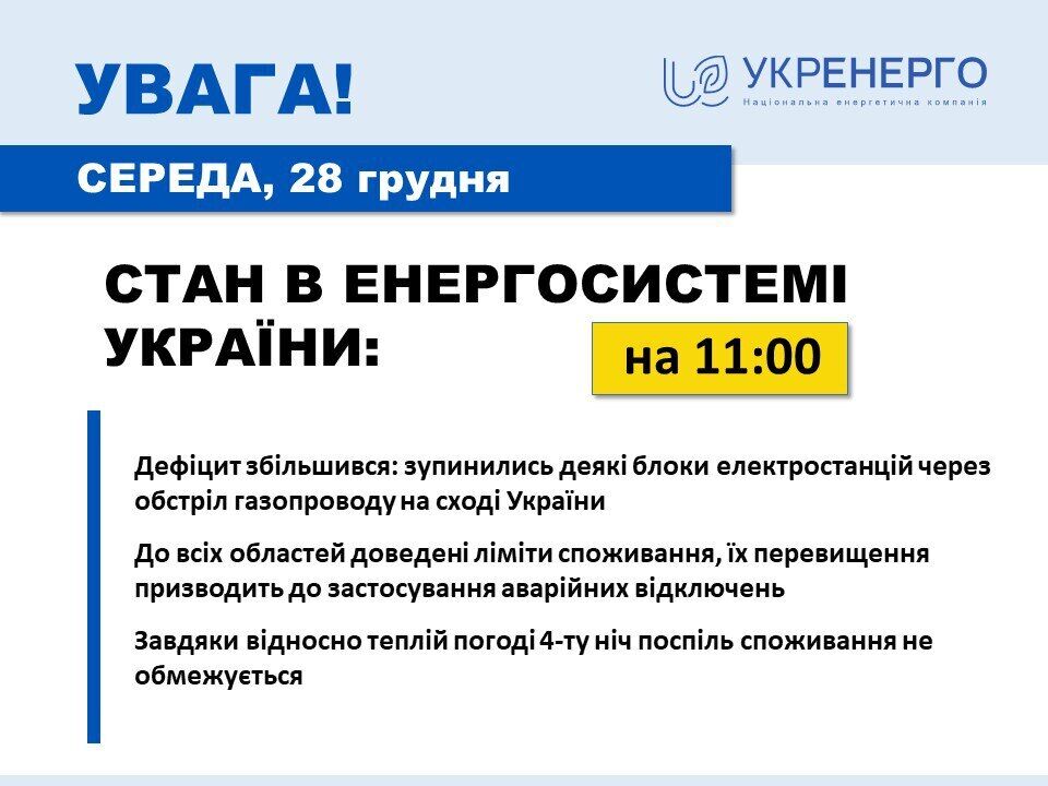 Состояние в энергосистеме Украины 28 декабря