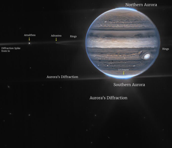 NASA опублікували знімки Юпітера
