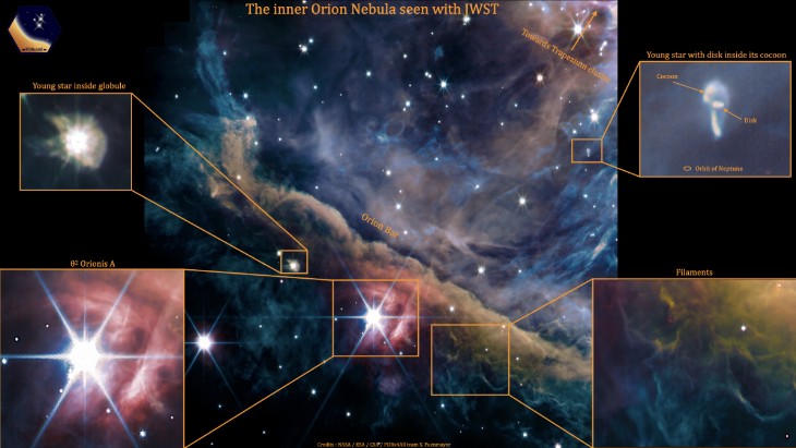 Туманность Ориона - подробные фото телескопа Джеймс Уэбб