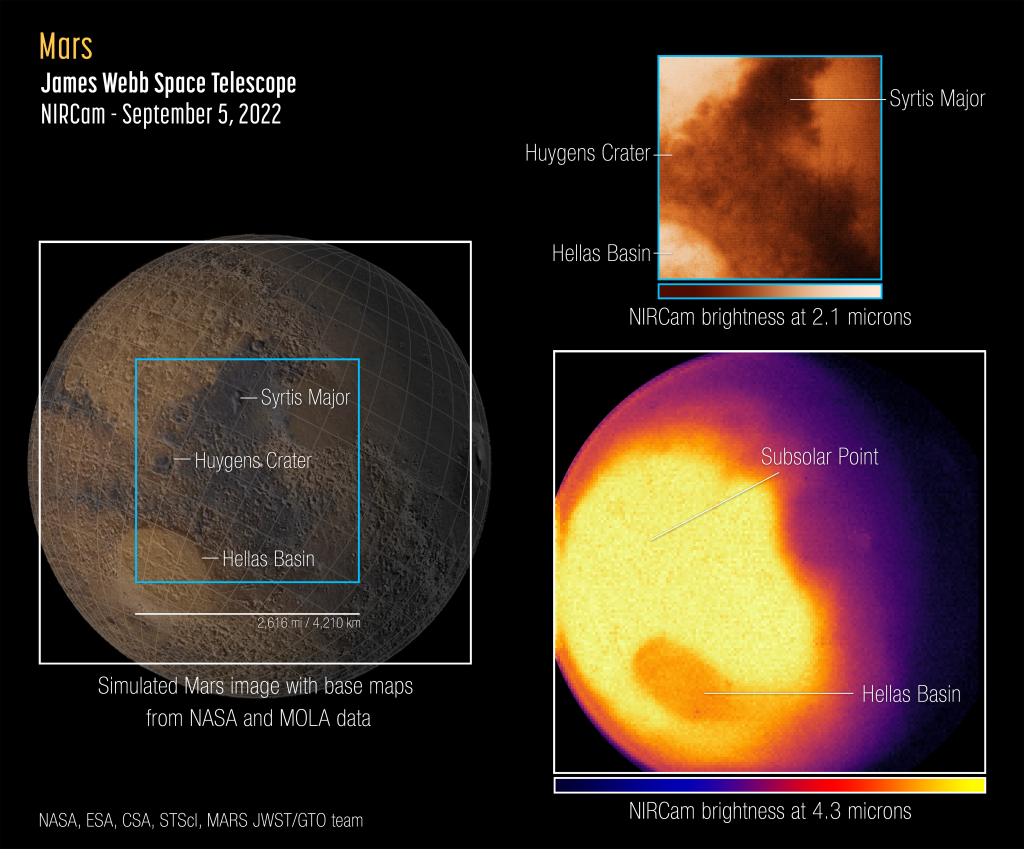 Перші зображення Марса Вебба, зроблені його інструментом NIRCam 5 вересня 2022 року