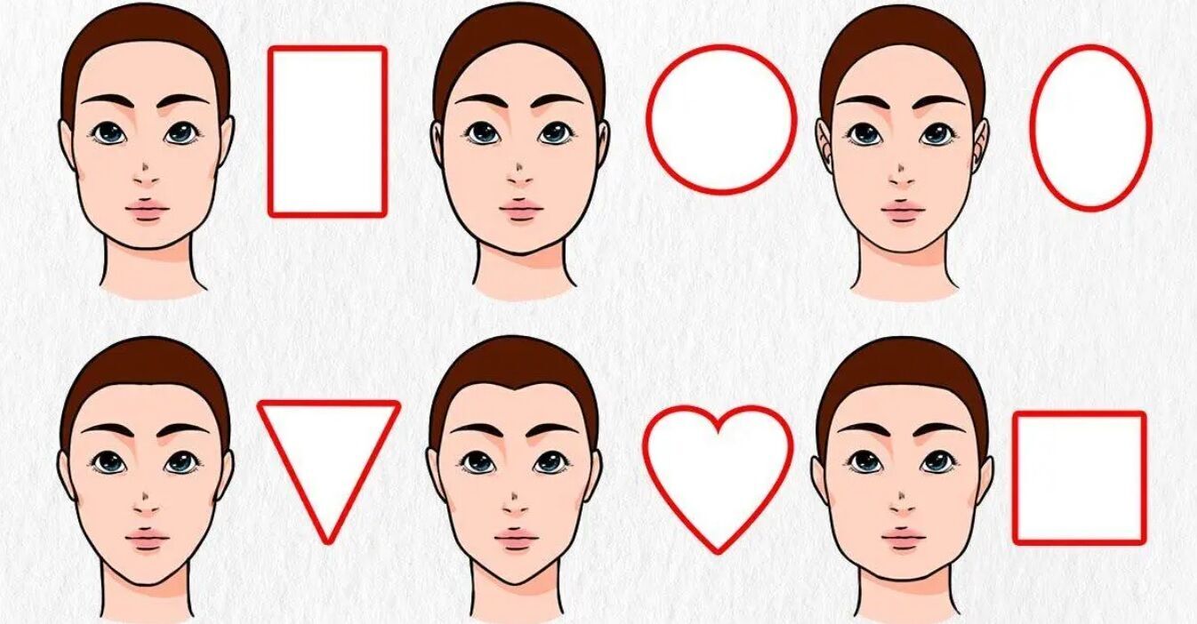 Как правильно выбрать прическу по форме лица: простые советы