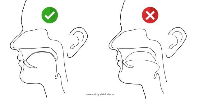 Позиції язика в роті