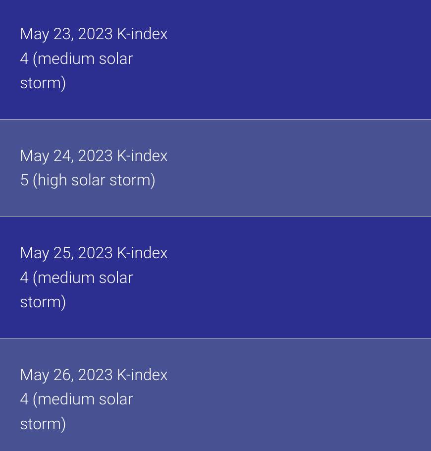 Магнитные бури в мае 2023 - названы опасные дни в мае