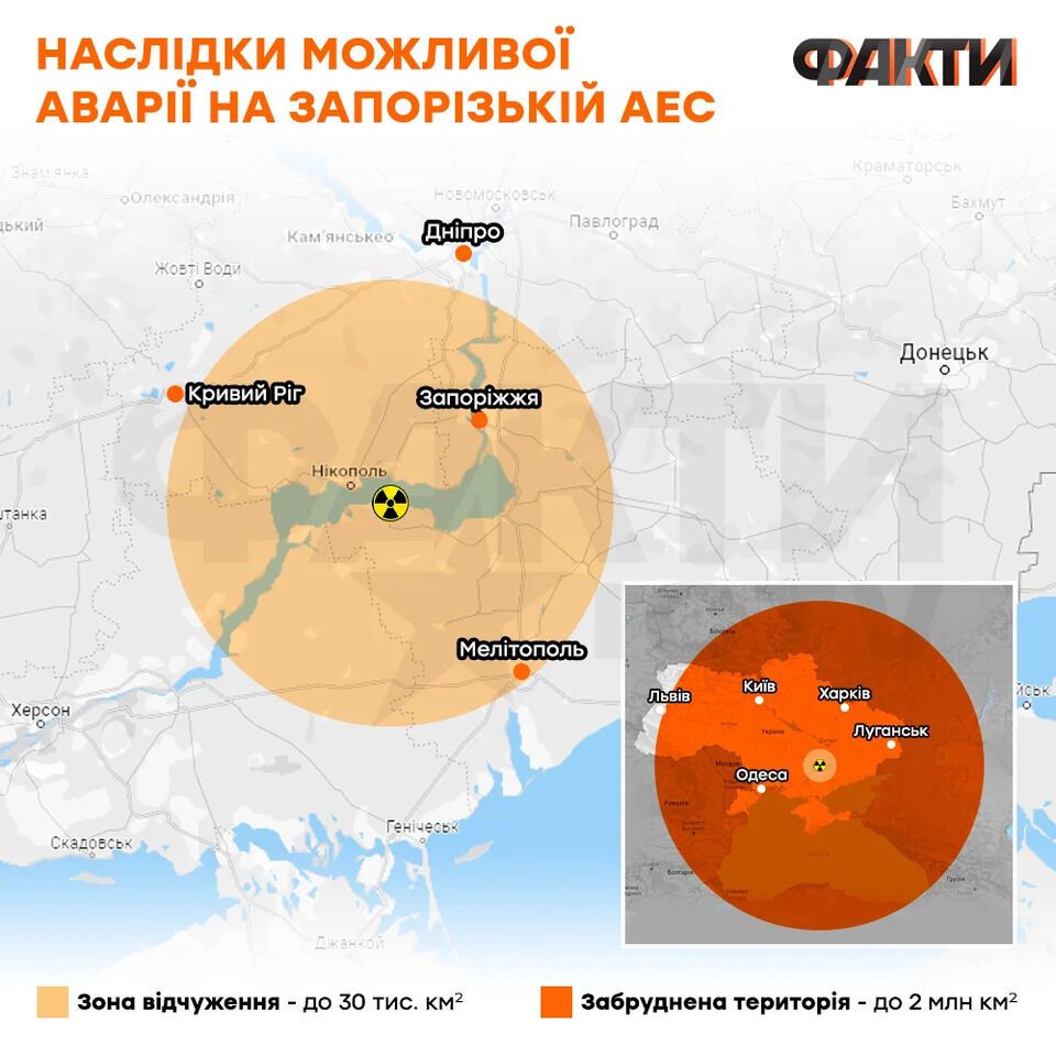 Русское порно по категориям