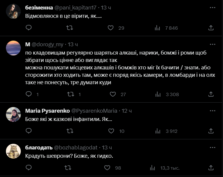 З могили пілота Андрія ''Джуса'' Пільщикова вкрали пам'ятні шеврони: українці розлючені