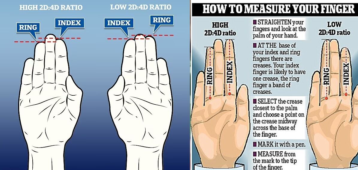 What physiological sign indicates a potential psychopath is in front of you: look at the hands