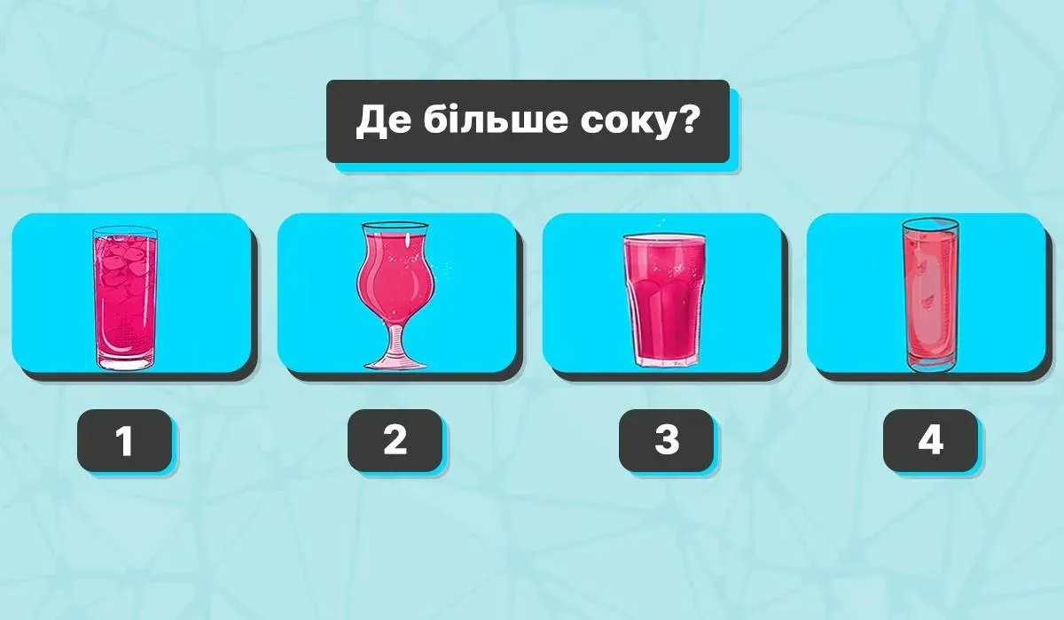 Зрительная иллюзия, с которой справится только 3% людей: определите, где больше сока