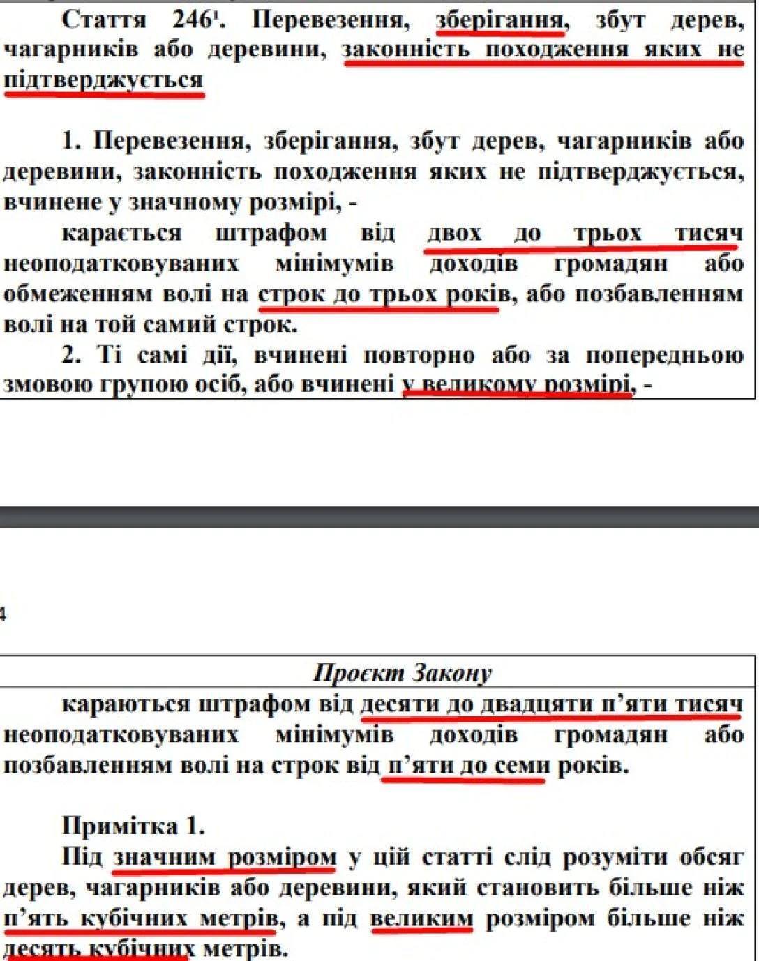 У дворі дрова і це вже склад злочину