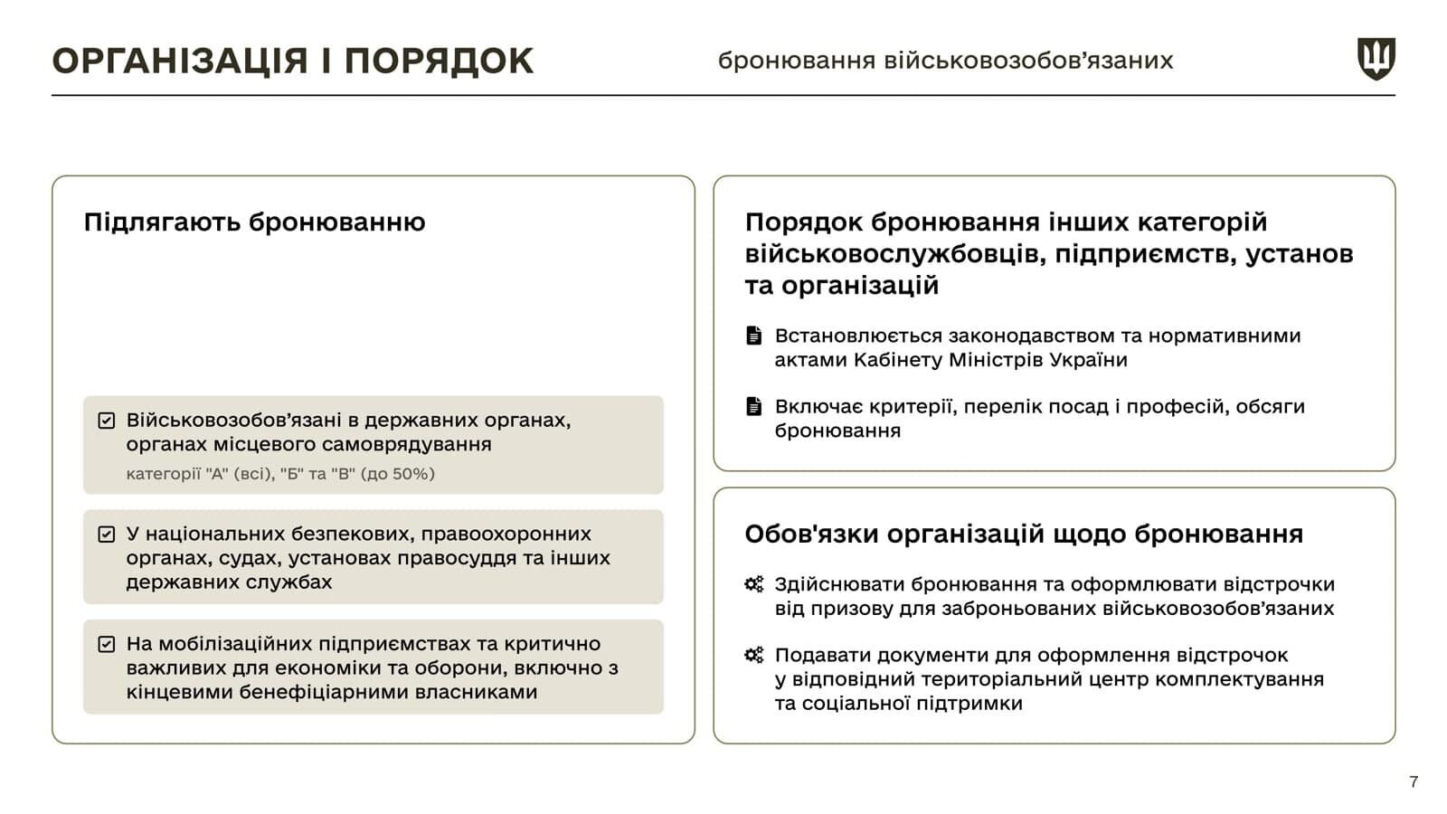 Мобилизация в Украине: в Минобороны подробно объяснили, как будет работать новый закон с 18 мая