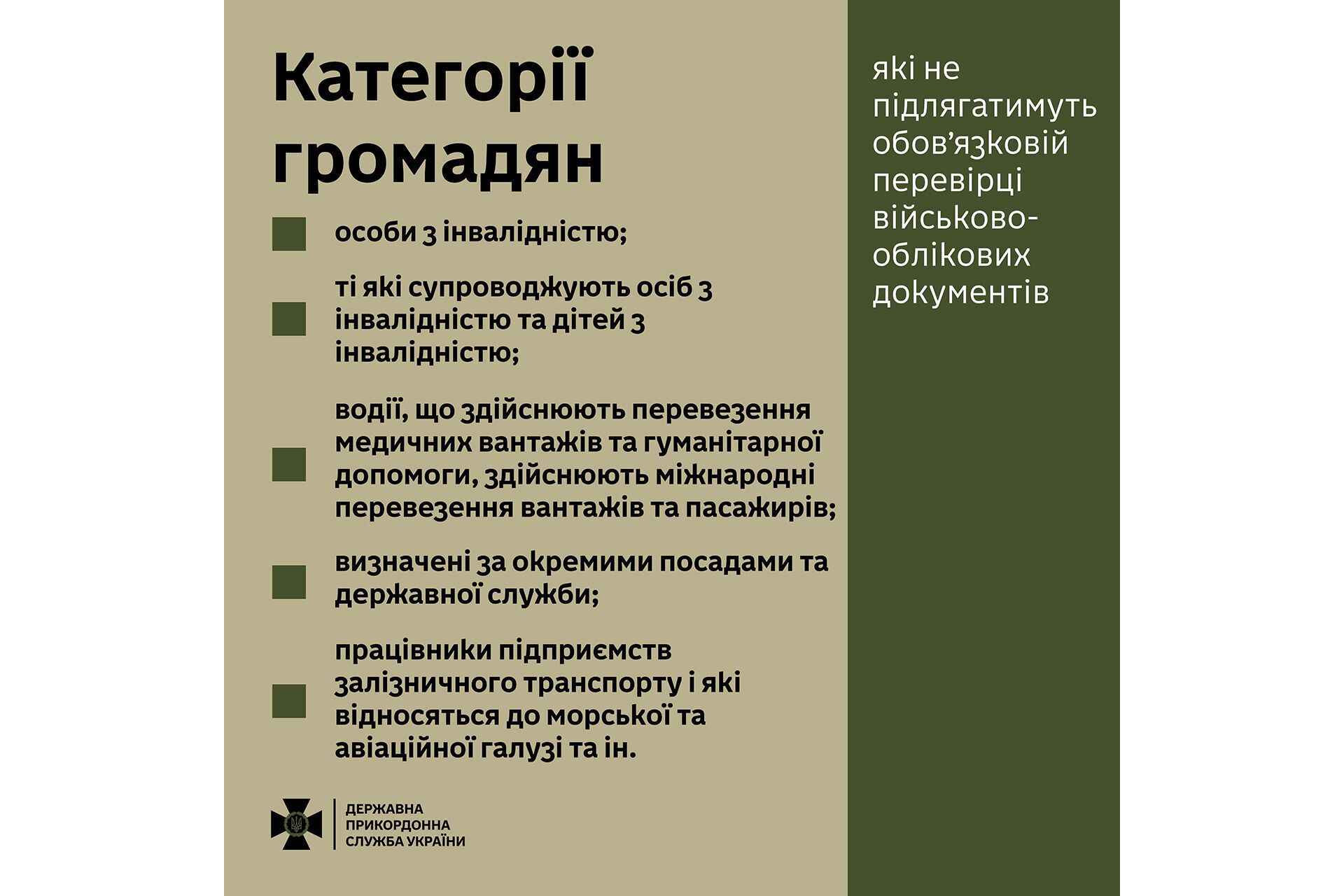 В ГПСУ сказали, как с 18 мая изменится выезд за границу для военнообязанных