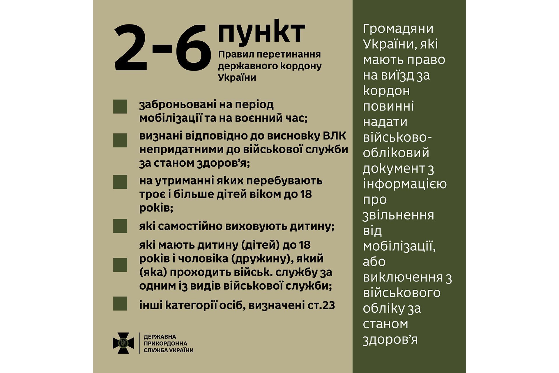 У ДПСУ сказали, як з 18 травня зміниться виїзд за кордон для військовозобов'язаних