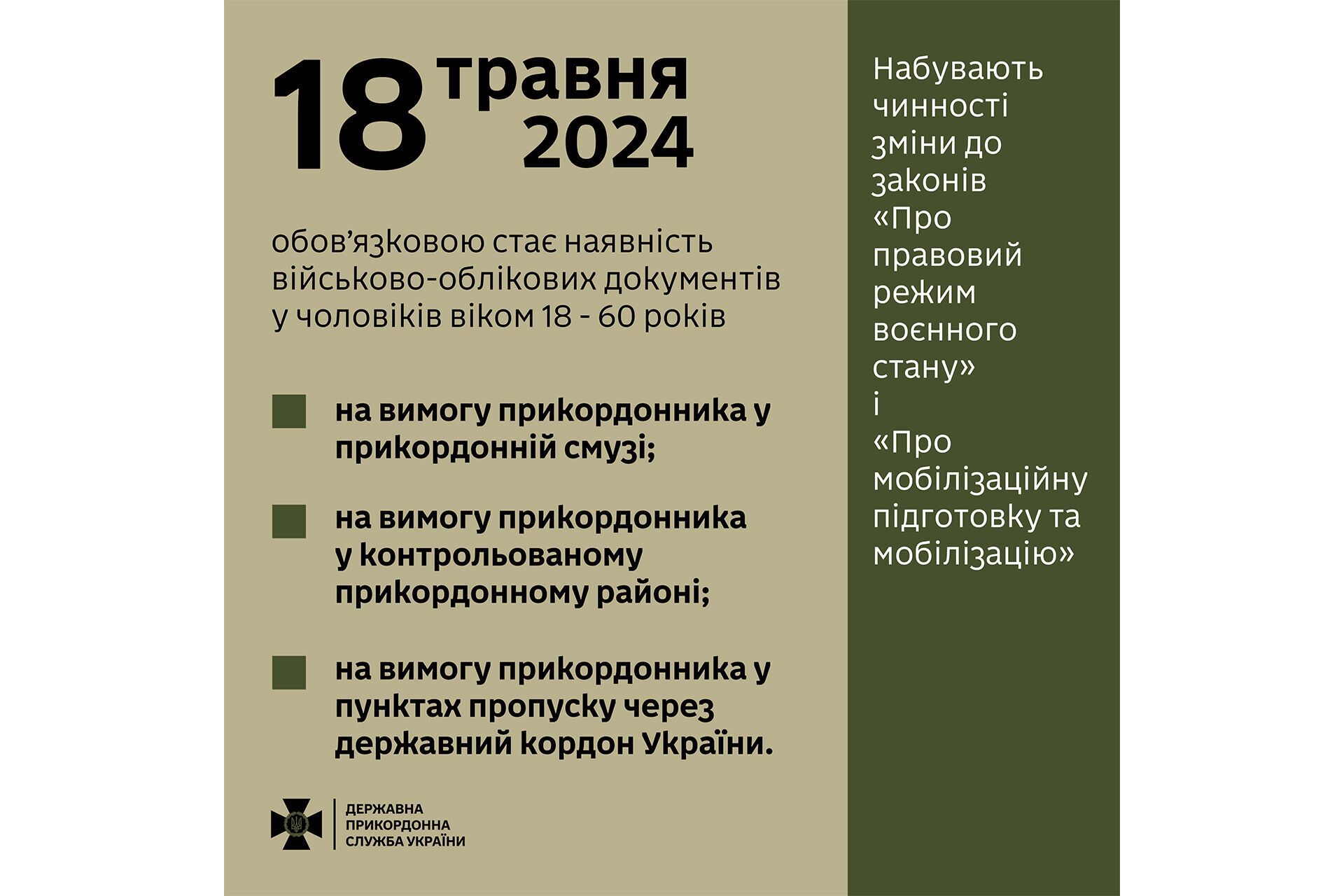 У ДПСУ сказали, як з 18 травня зміниться виїзд за кордон для військовозобов'язаних