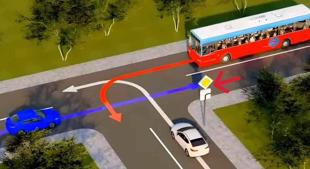 Простой тест по ПДД, в котором многие ошибаются: какая очередность проезда транспортных средств