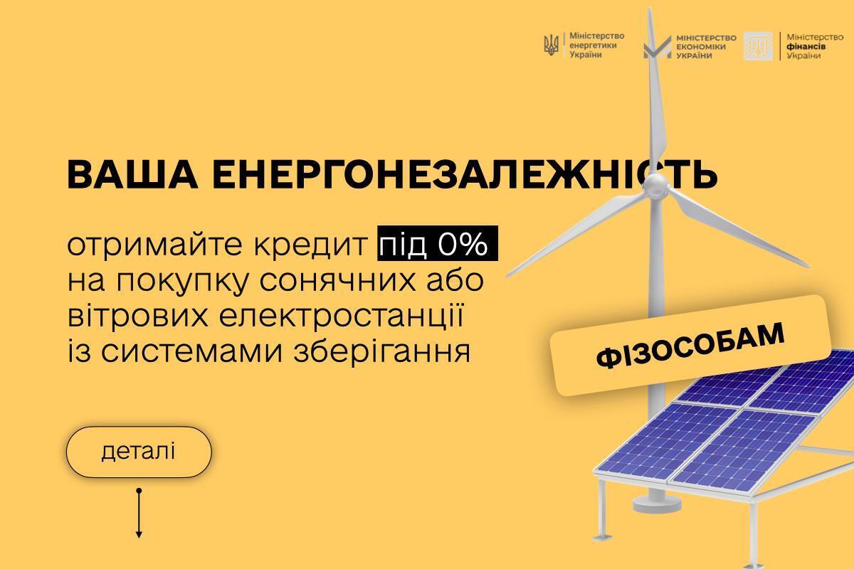 Українці можуть отримати до пів мільйона гривень ''нульового кредиту'' на сонячні електростанції: які умови