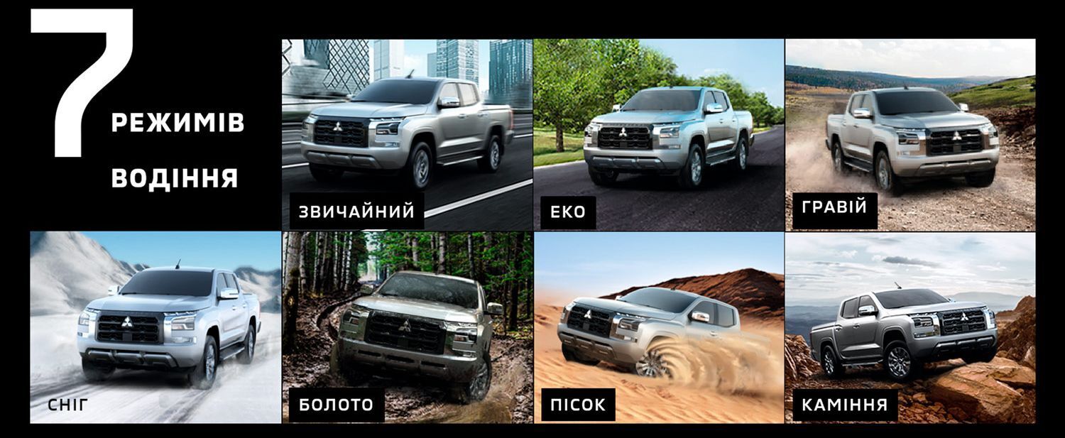 На український ринок виходить Mitsubishi L200 нового покоління: переваги моделі