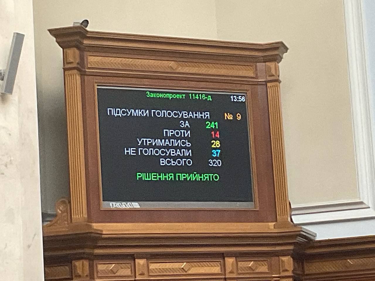 Депутати схвалили історичне збільшення податків в Україні: що передбачає законопроєкт 11416-д