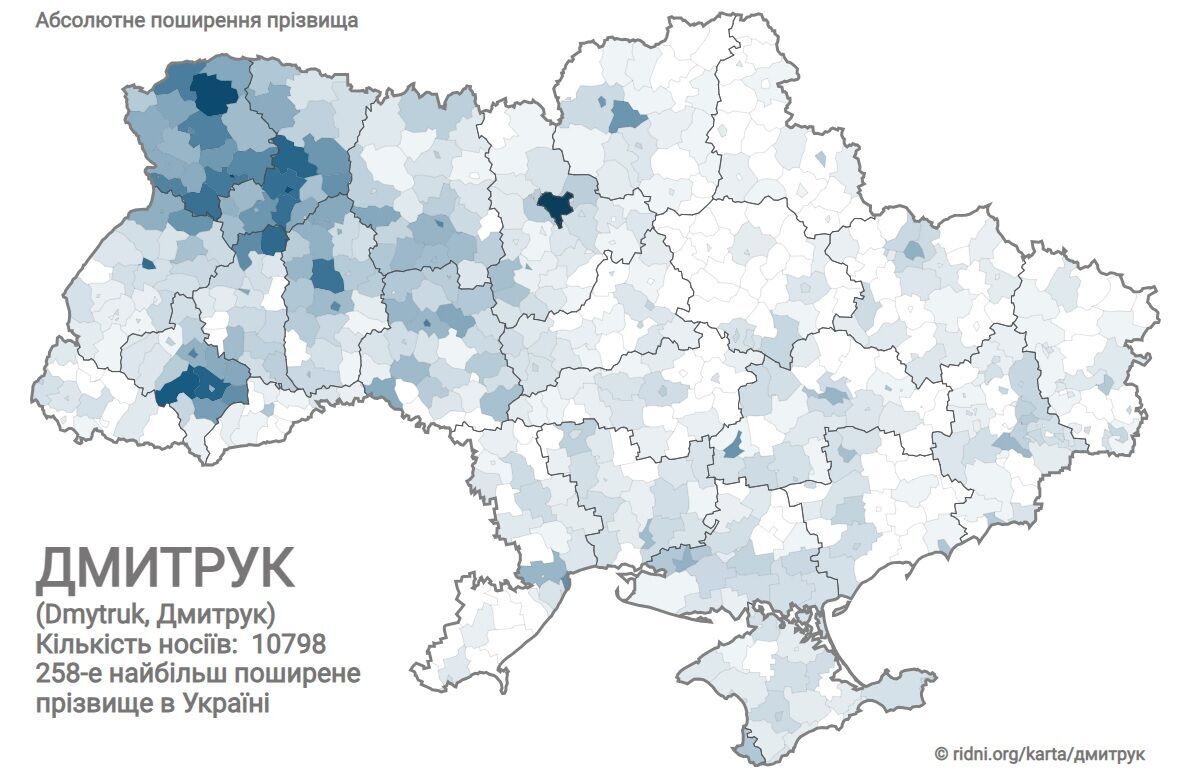 Що означає прізвище Дмитрук: звідки походить та на скільки розповсюджене в Україні