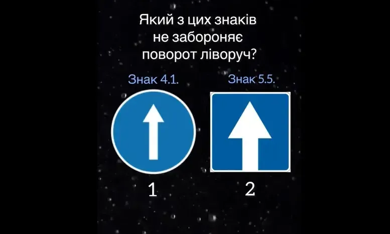 Тест для водіїв-початківців: який із цих знаків не забороняє повернути