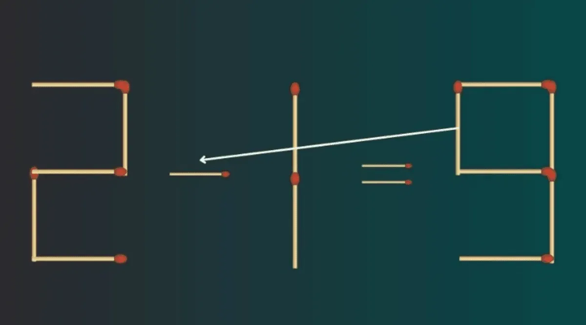 Математично-логічний тест на кмітливість: перемістіть лише один сірник